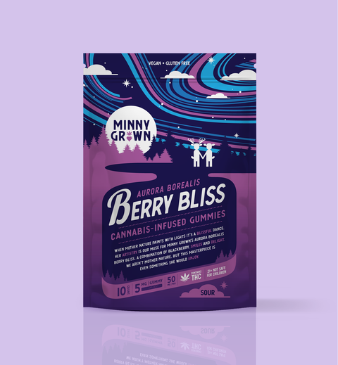 Minny Grown Gummies - 10MG THC