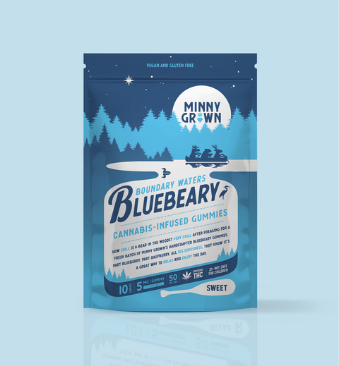 Minny Grown Gummies - 10MG THC