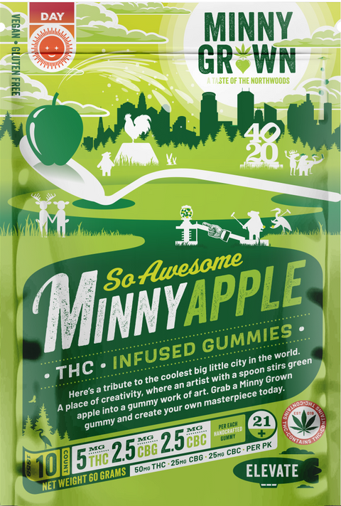 Minny Grown Gummies