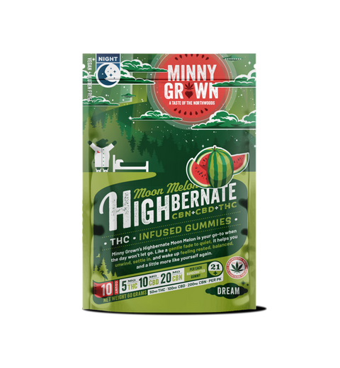 Minny Grown Gummies