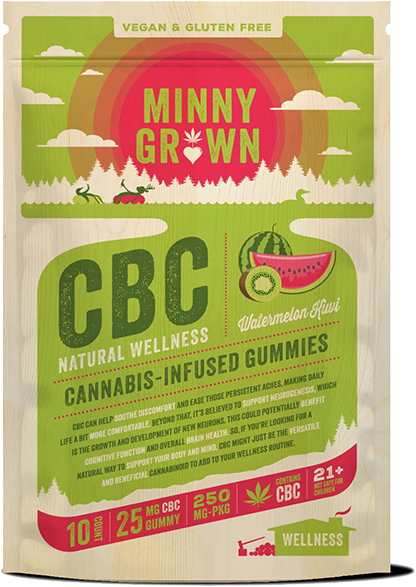 Minny Grown Wellness Gummies - 10 Count