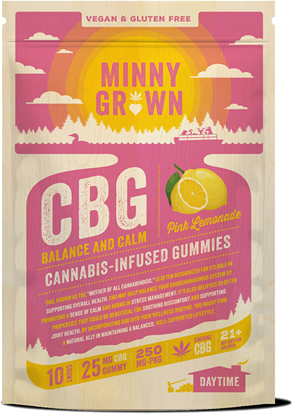 Minny Grown Wellness Gummies - 10 Count