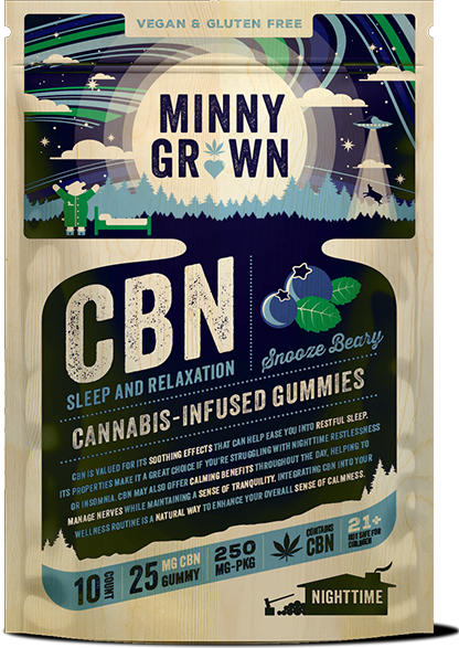 Minny Grown Wellness Gummies - 10 Count